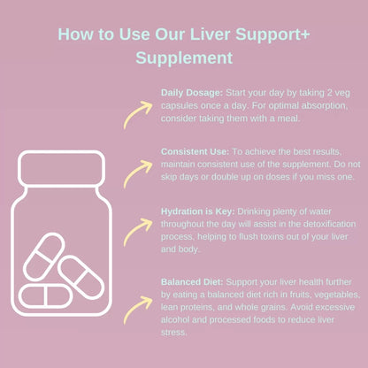 Liver Support+ | 120 Veg Capsules | Advanced Liver Support Formula