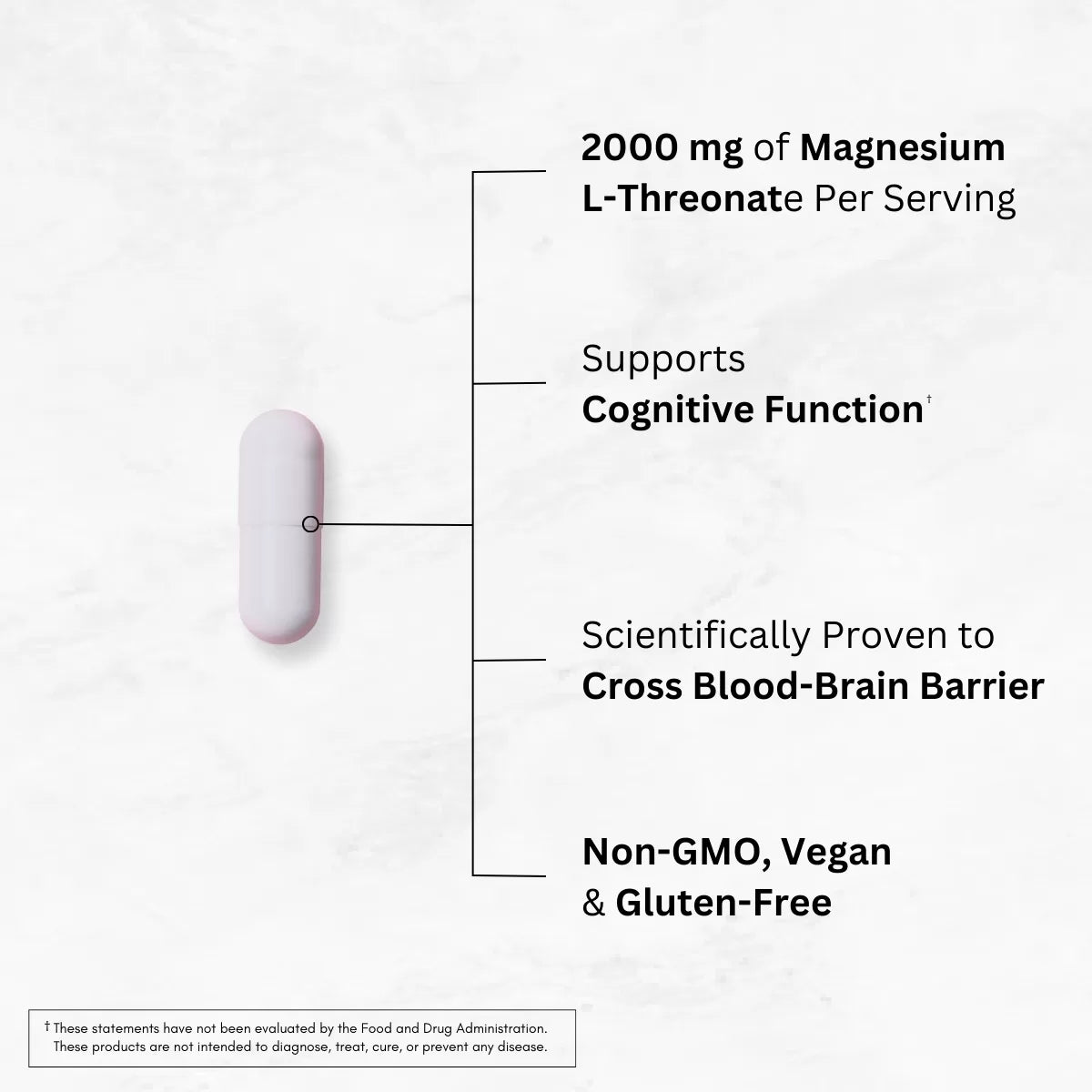 Magnesium L-Threonate, 90 Veg Capsules