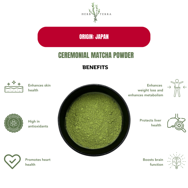 Japanese Ceremonial Matcha Powder | Superfood | Weight Loss