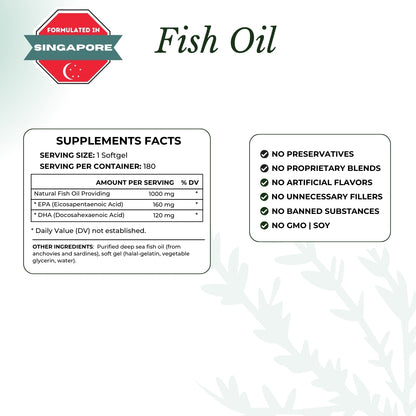 Omega 3 Fish Oil (180ct) - 1000mg